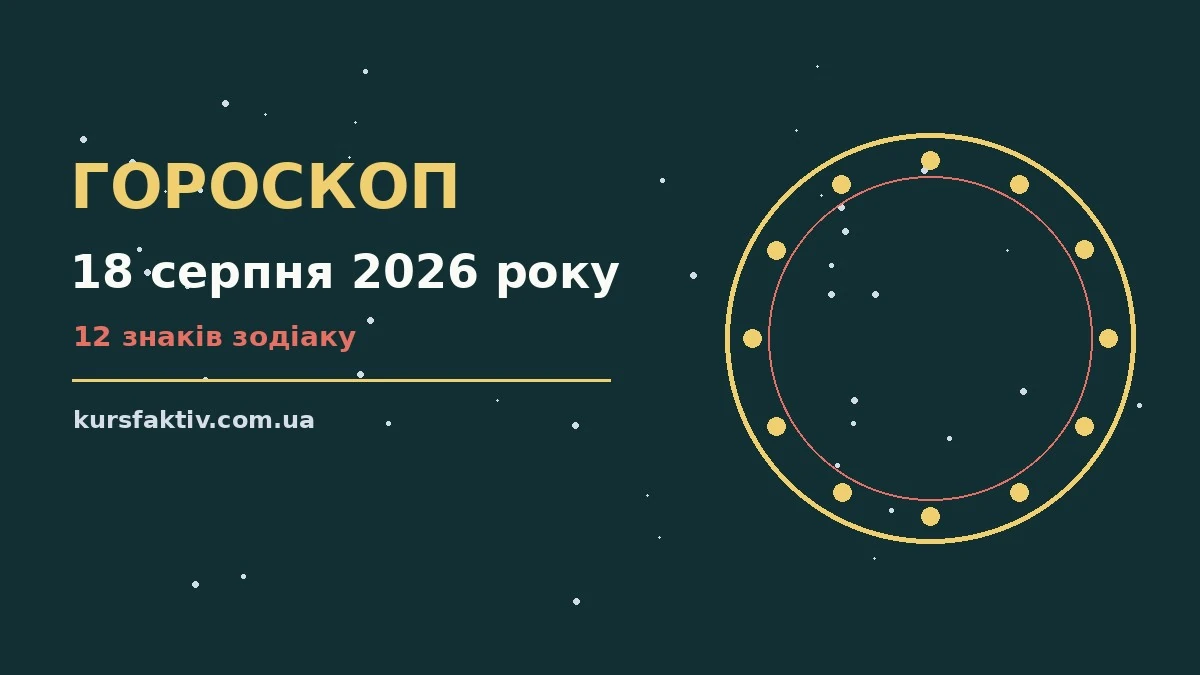 Гороскоп на 18 серпня 2026 року, чашка чаю та затишний щоденник
