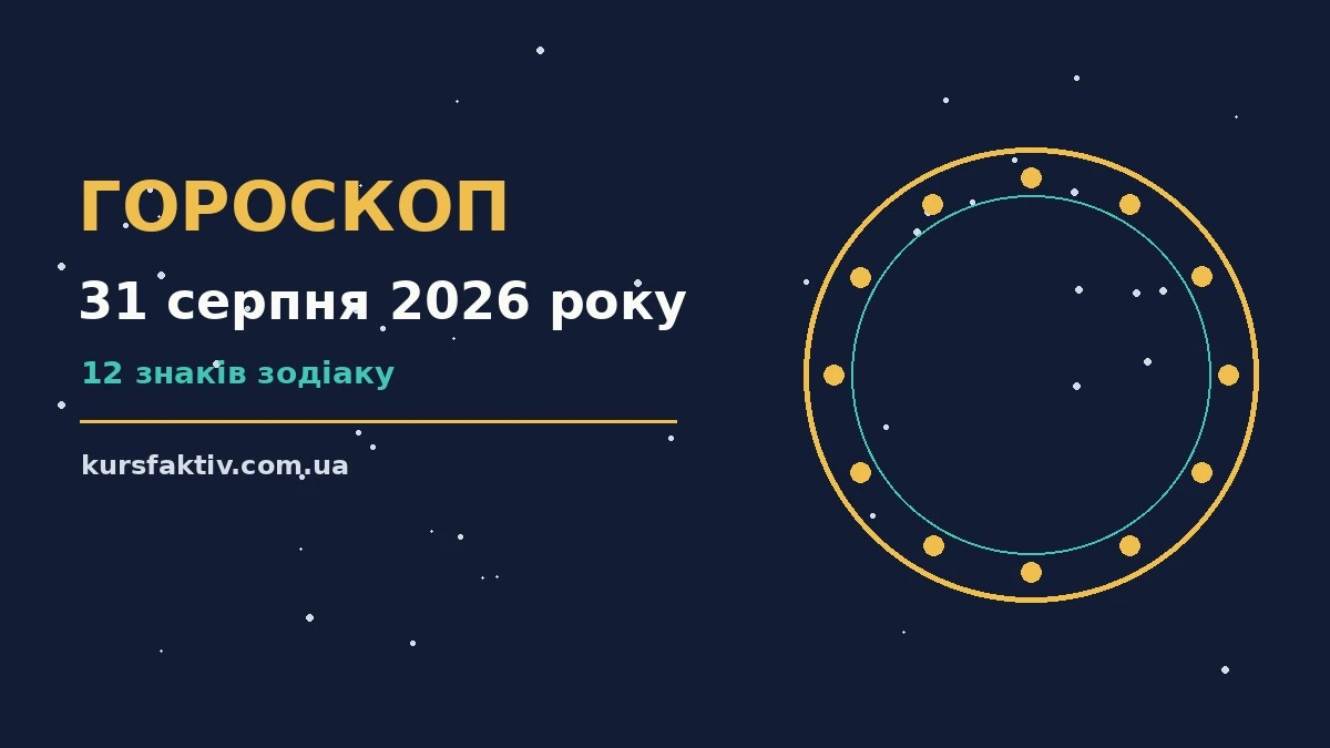 Гороскоп на 31 серпня 2026 року: настрій, справи та фінанси