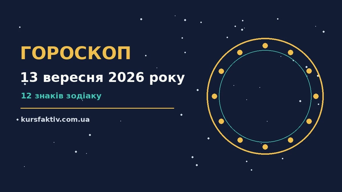 Гороскоп на 13 вересня 2026 року: настрій, справи та гроші для дванадцяти знаків Зодіаку