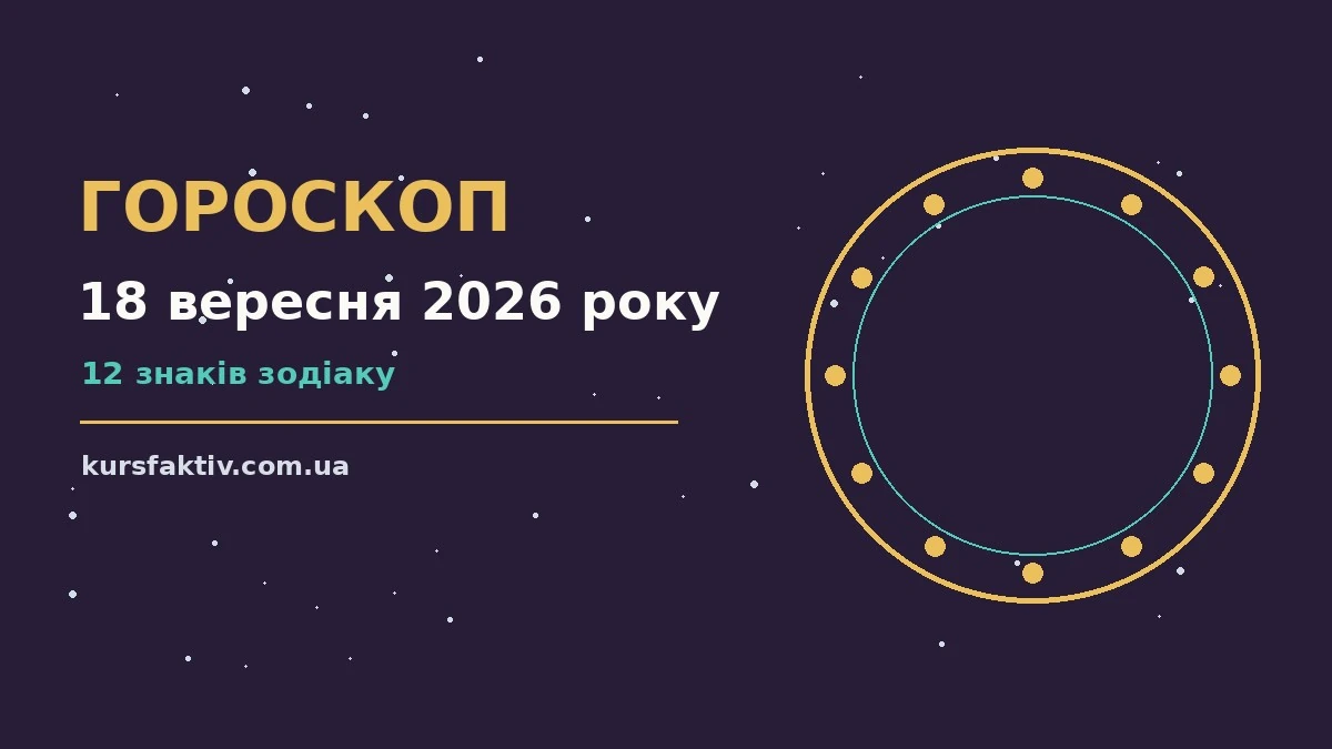 Чашка чаю на підвіконні, за вікном осінній ранок 18 вересня, затишний гороскоп на п'ятницю