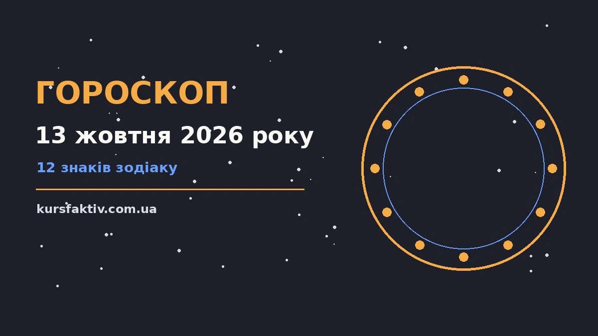 Гороскоп на 13 жовтня 2026 року: настрій, справи та фінанси