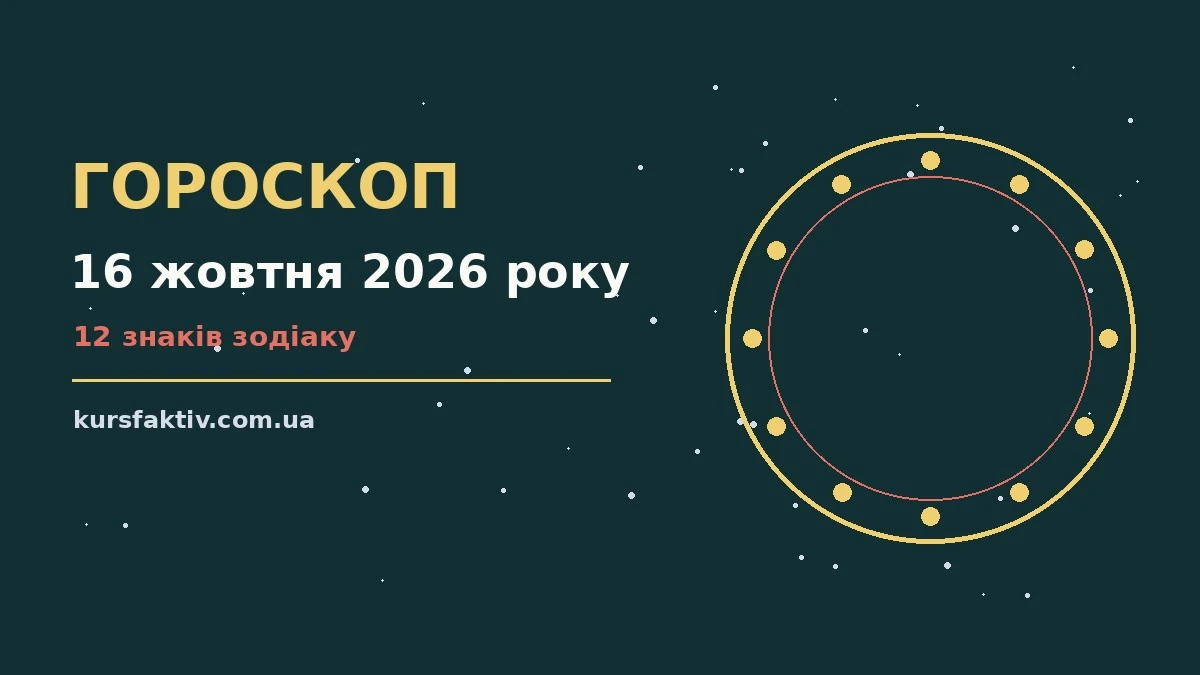 Гороскоп на 16 жовтня 2026 року: планування, навчання, завершення справ