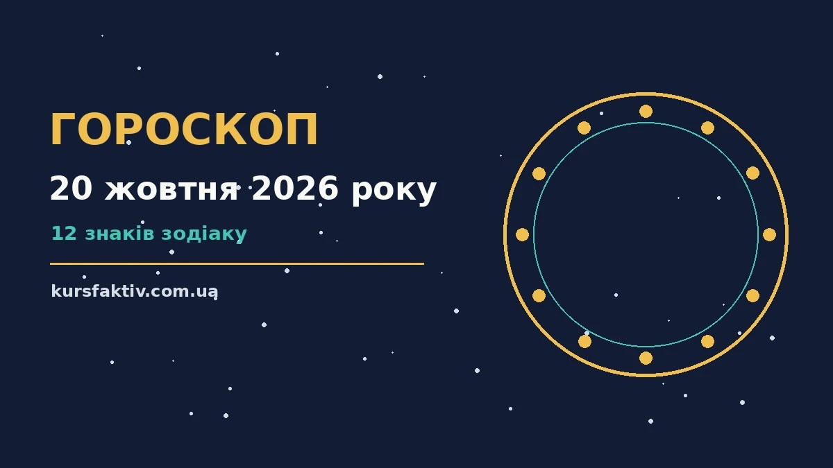 Гороскоп на 20 жовтня 2026 року: настрій, справи й гроші для кожного знака Зодіаку